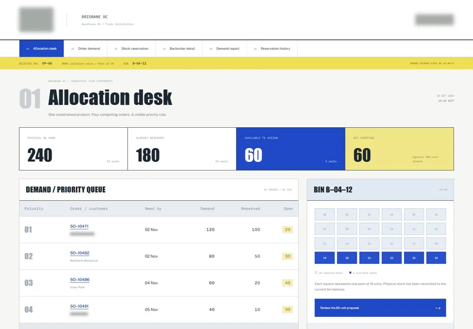 Allocation desk — identifying labels masked
