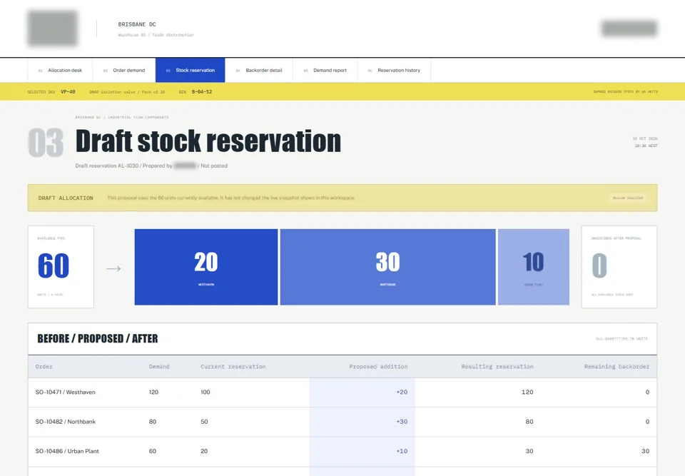 Draft stock reservation — identifying labels masked