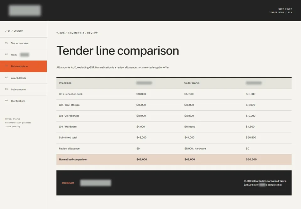 Tender line comparison — identifying labels masked