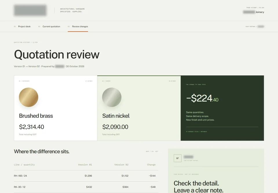 Quotation review — identifying labels masked