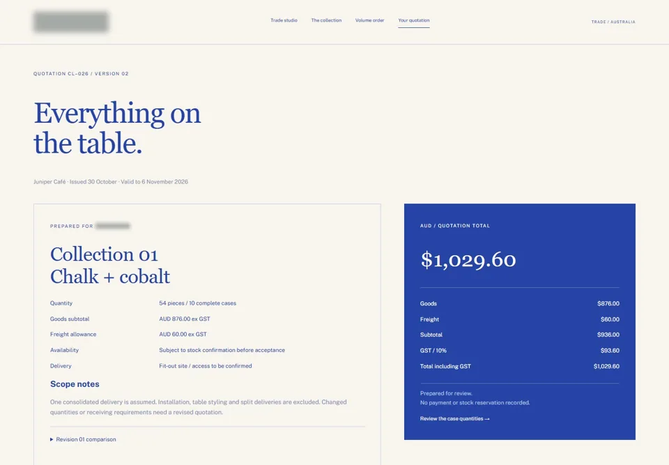 Trade and wholesale storefront: Carry the quantity change into the quotation.