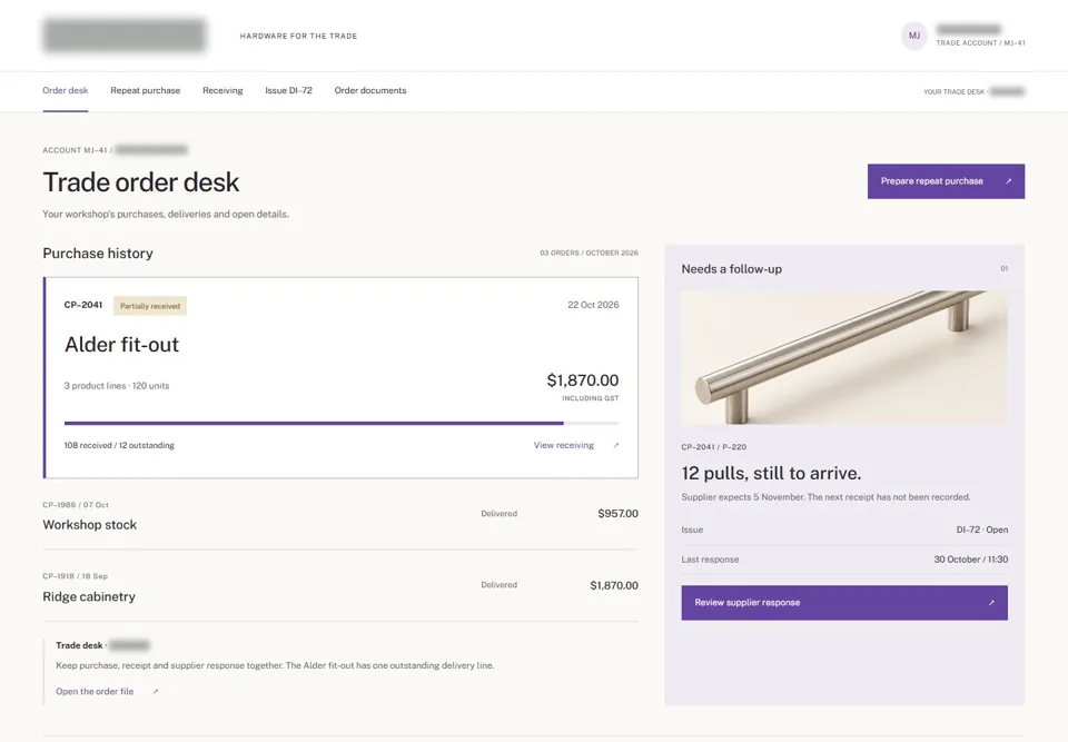 Trade order desk — identifying labels masked