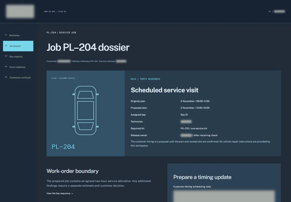 Job PL–204 dossier — identifying labels masked