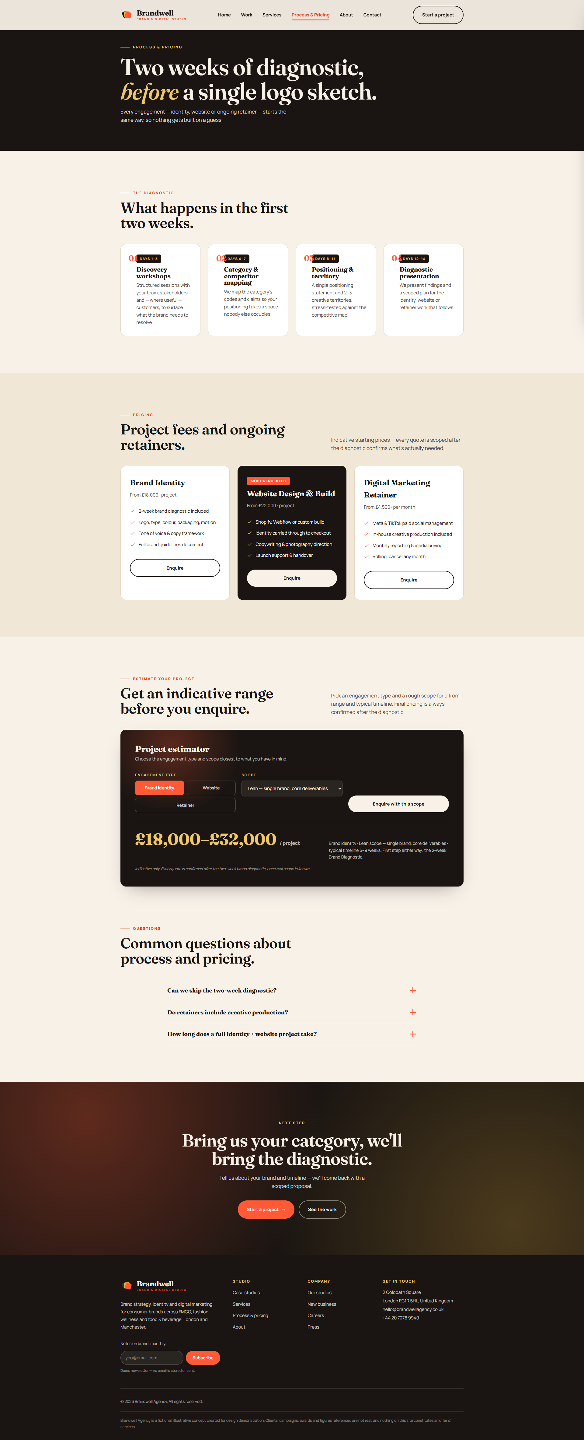 Concept build, process & pricing