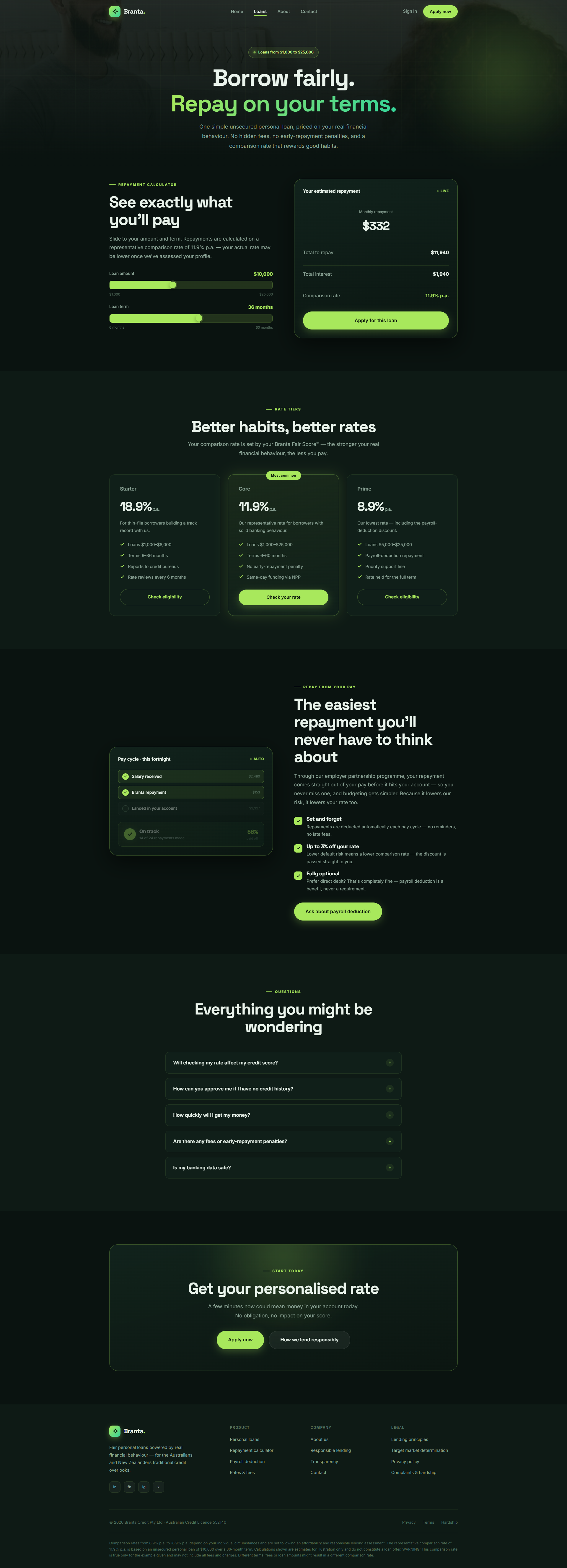 Fair Personal Loans Platform Website, loans page