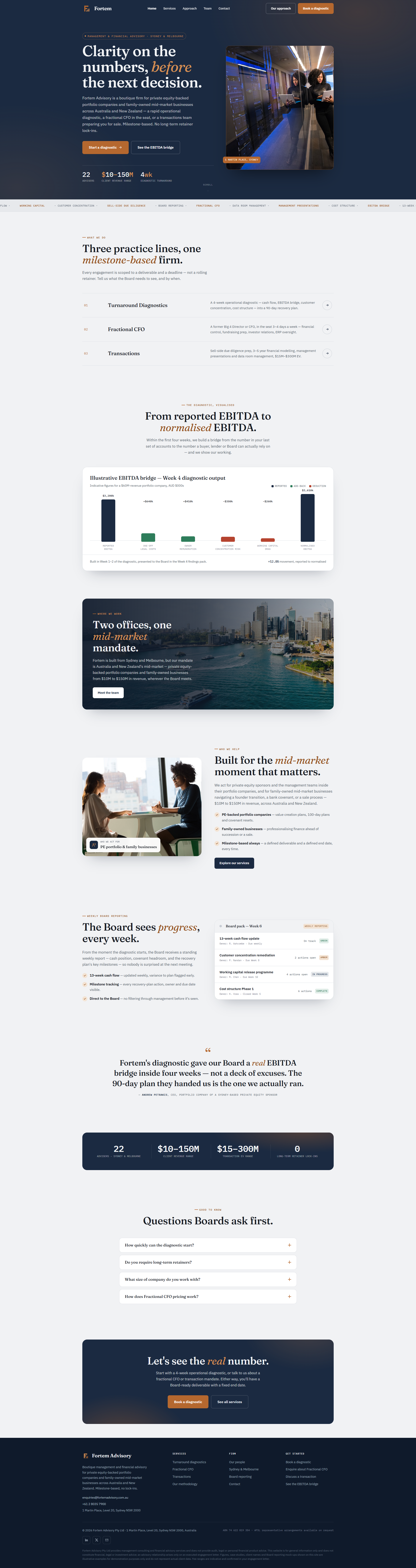 Mid-Market Financial Advisory Website