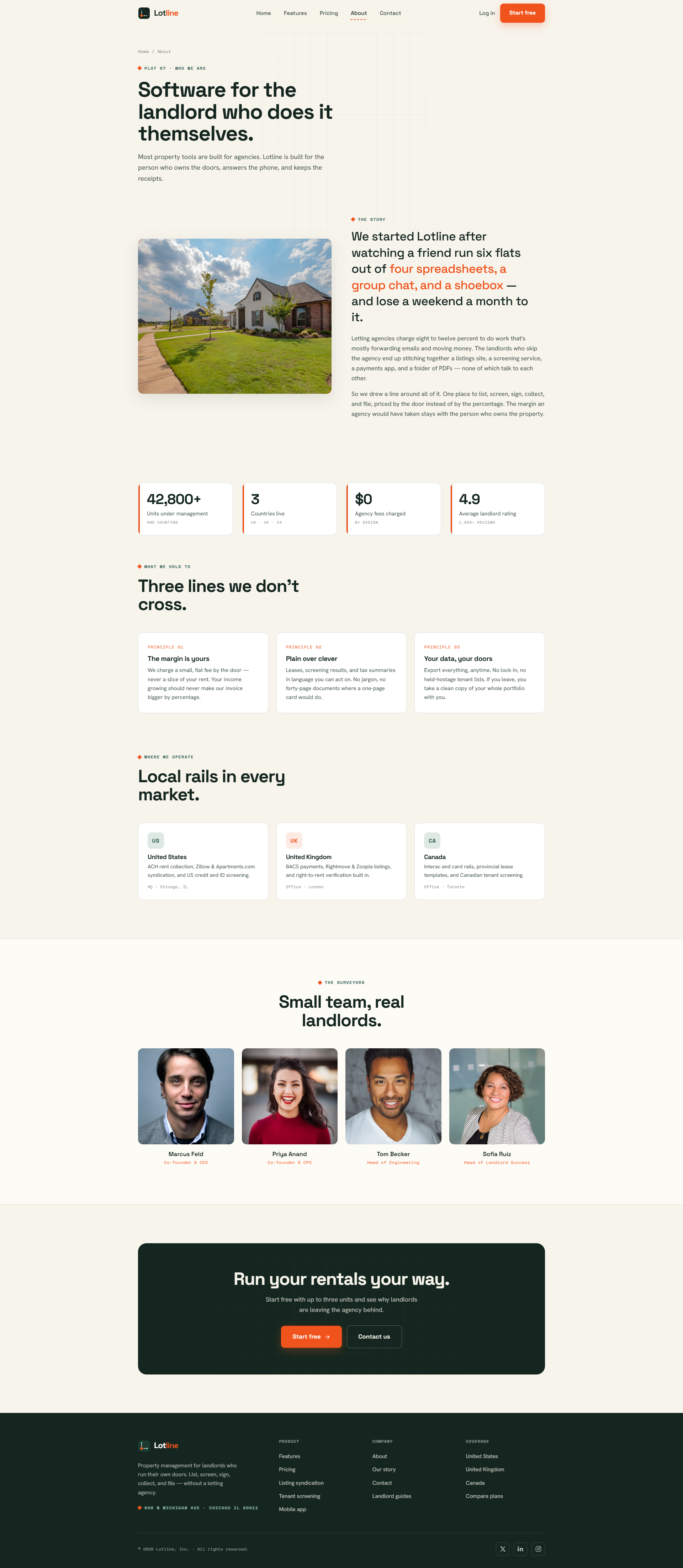 Self-Managing Landlord Platform Website, about page
