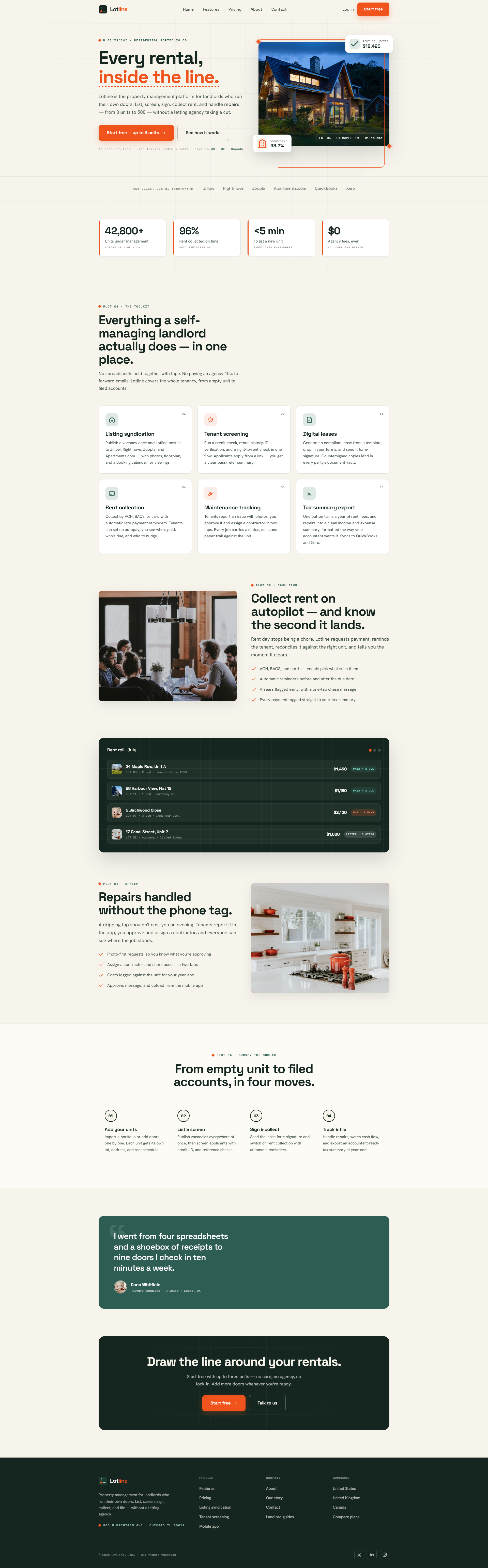 Self-Managing Landlord Platform Website