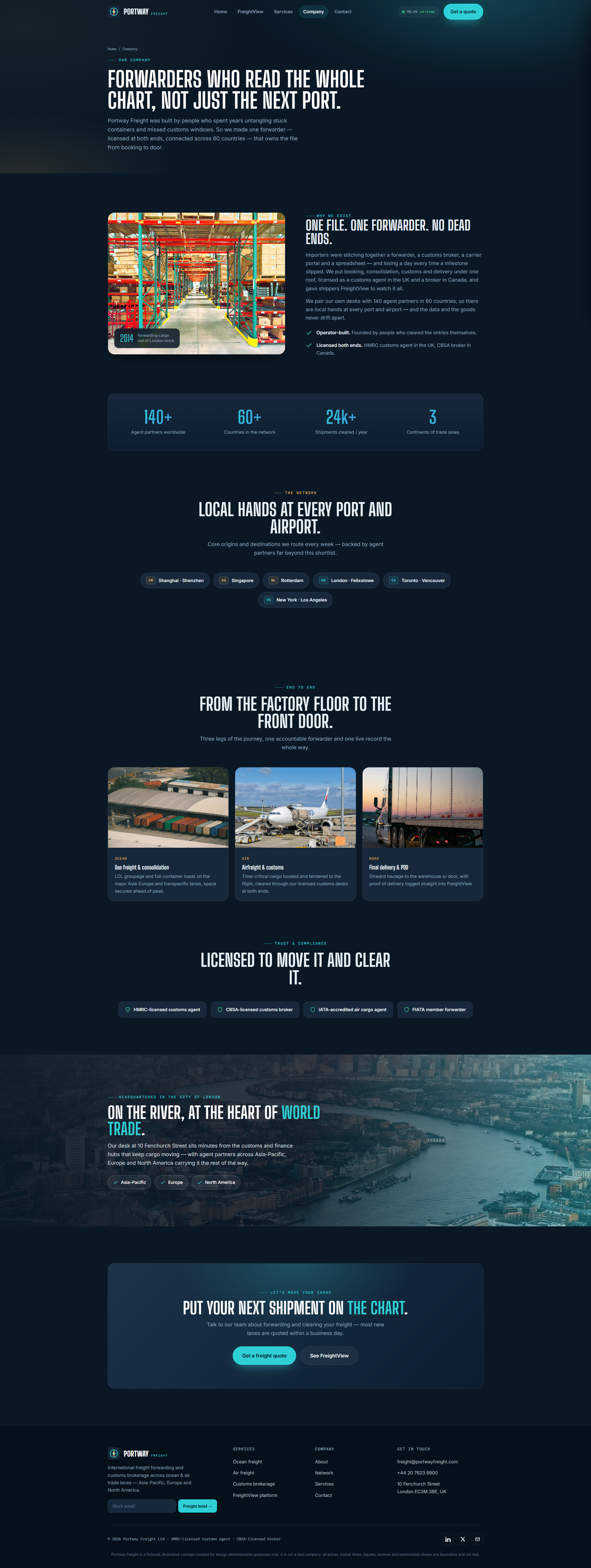 International Freight Forwarding Website, company page