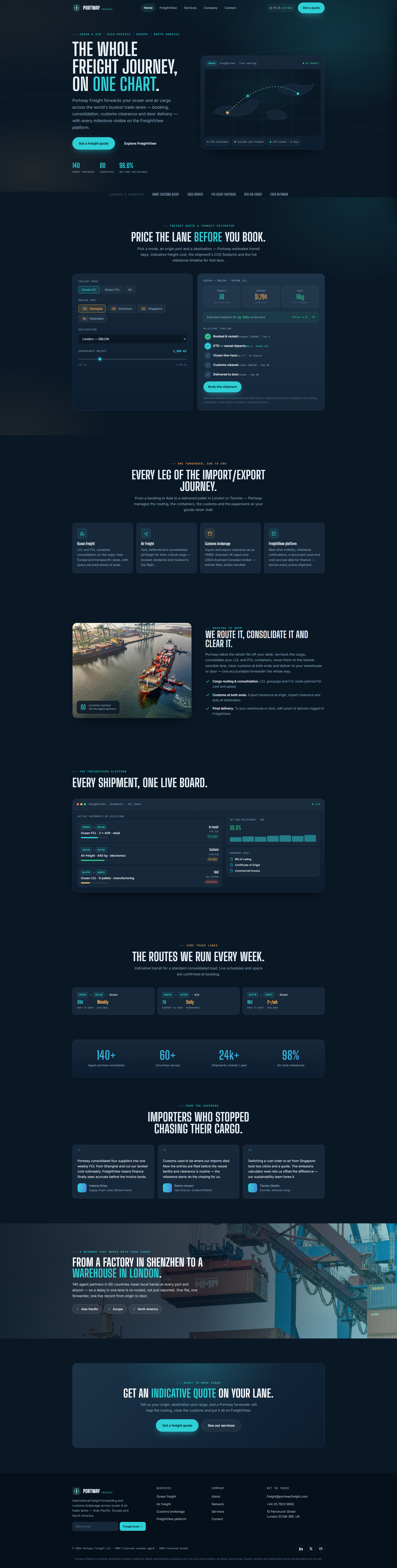 International Freight Forwarding Website