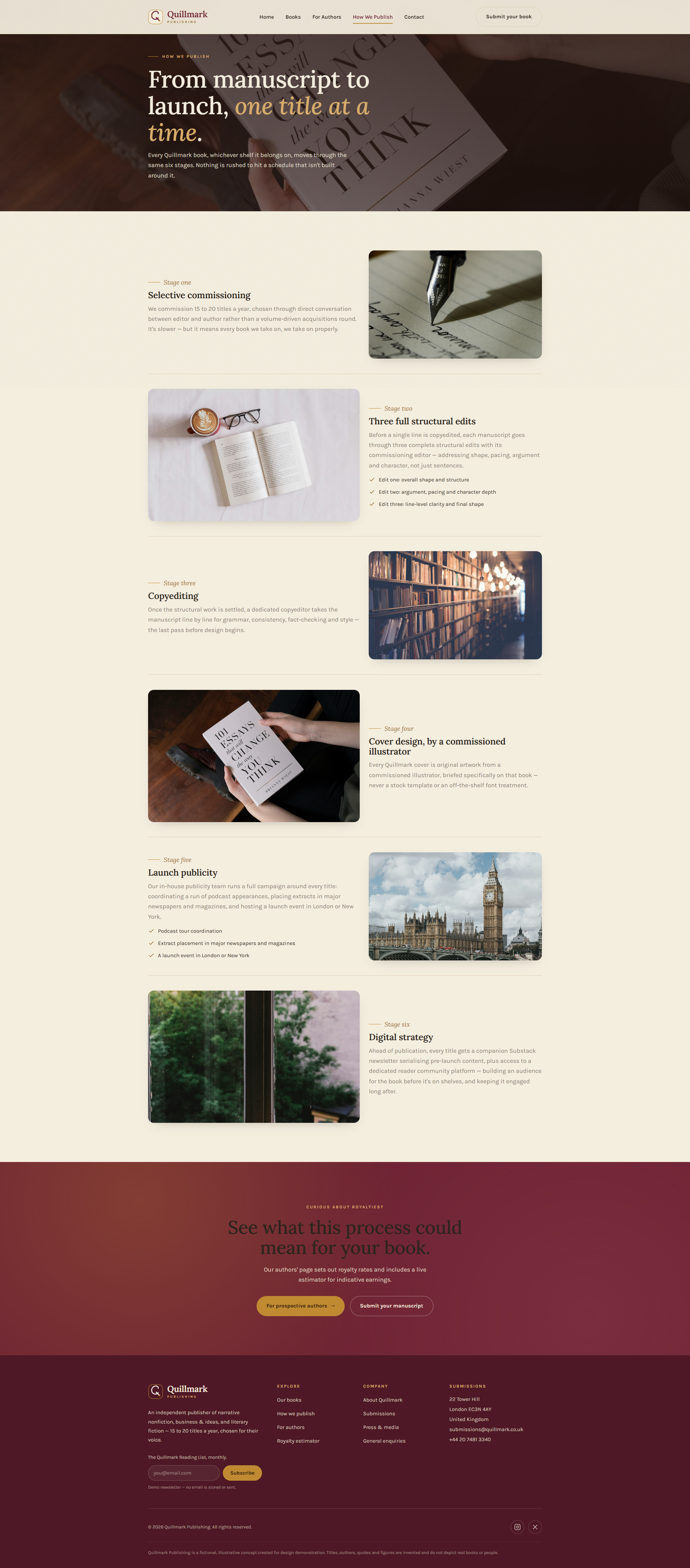 Independent Literary Publisher Website, how we publish page