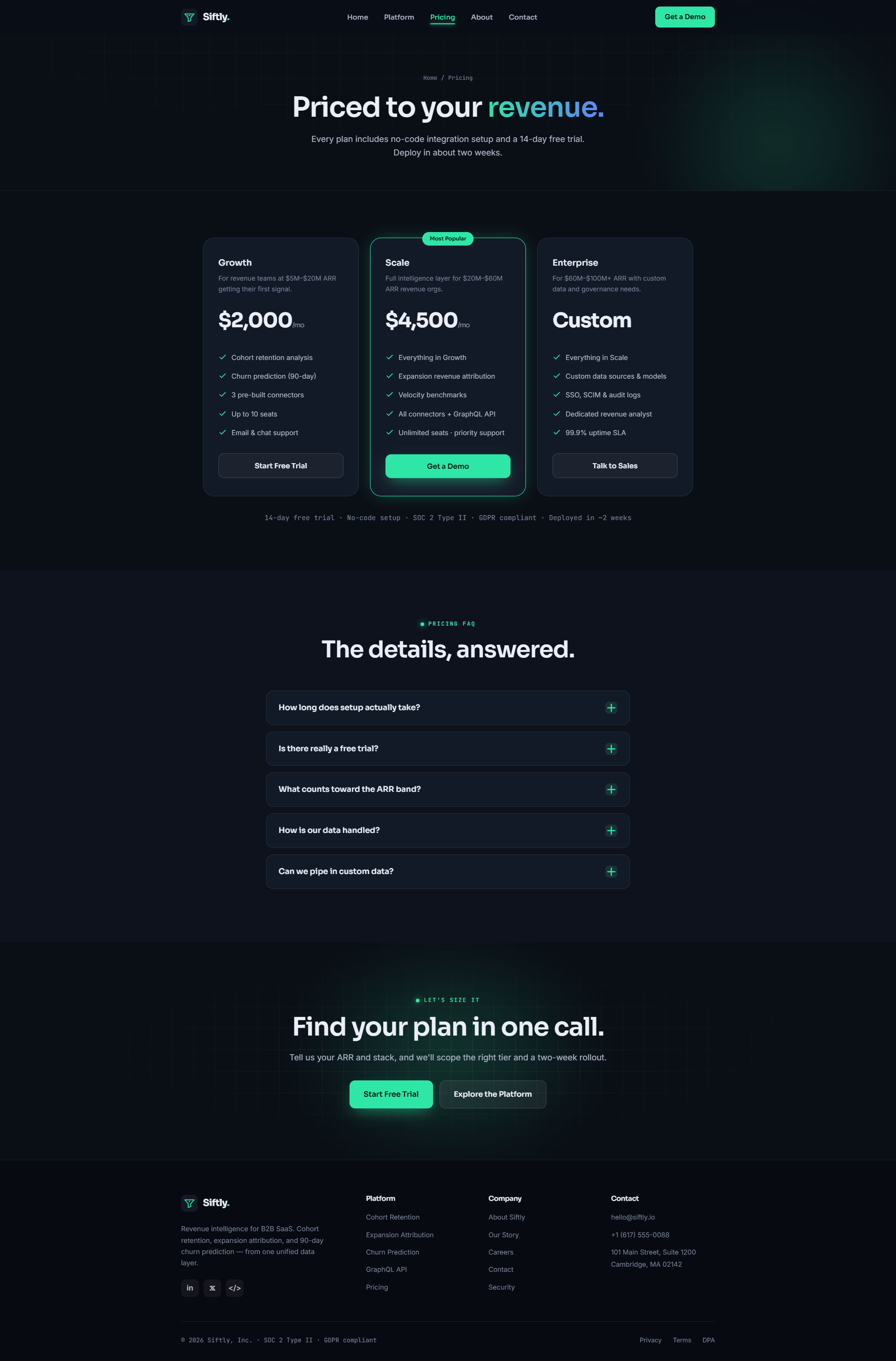Revenue Intelligence Platform for B2B SaaS, pricing page