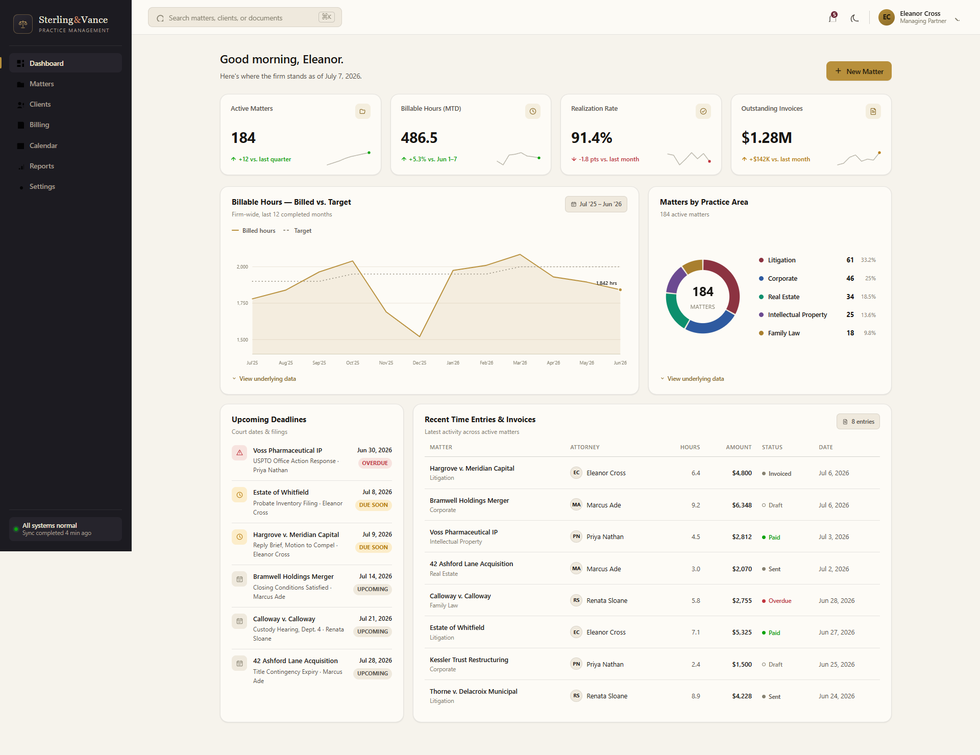 Legal Practice Management Dashboard