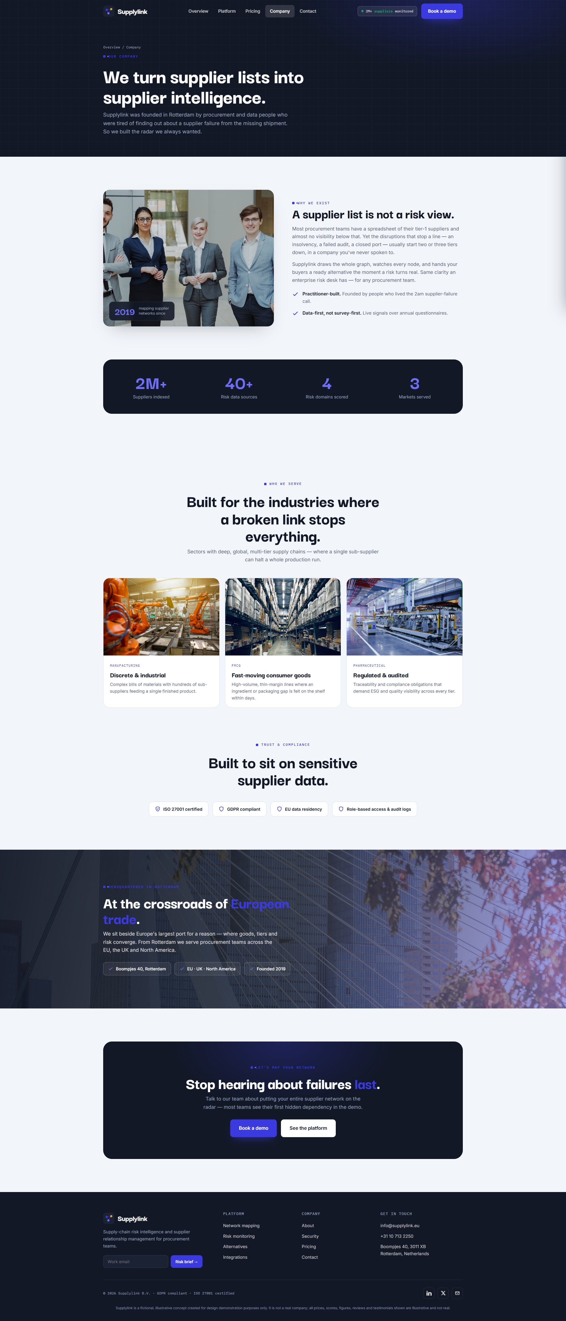 Supply-Chain Risk Intelligence Platform Website, company page