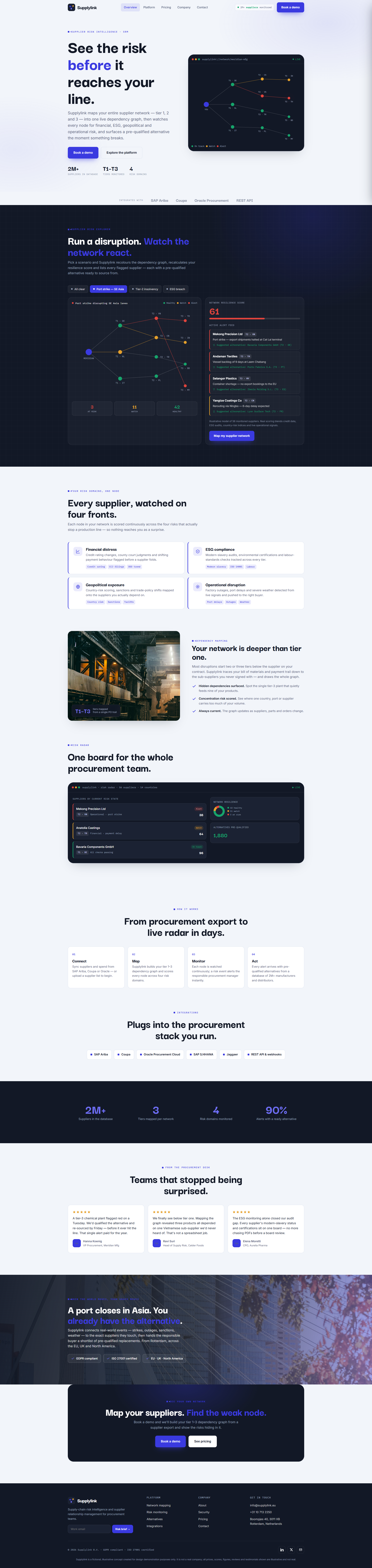 Supply-Chain Risk Intelligence Platform Website