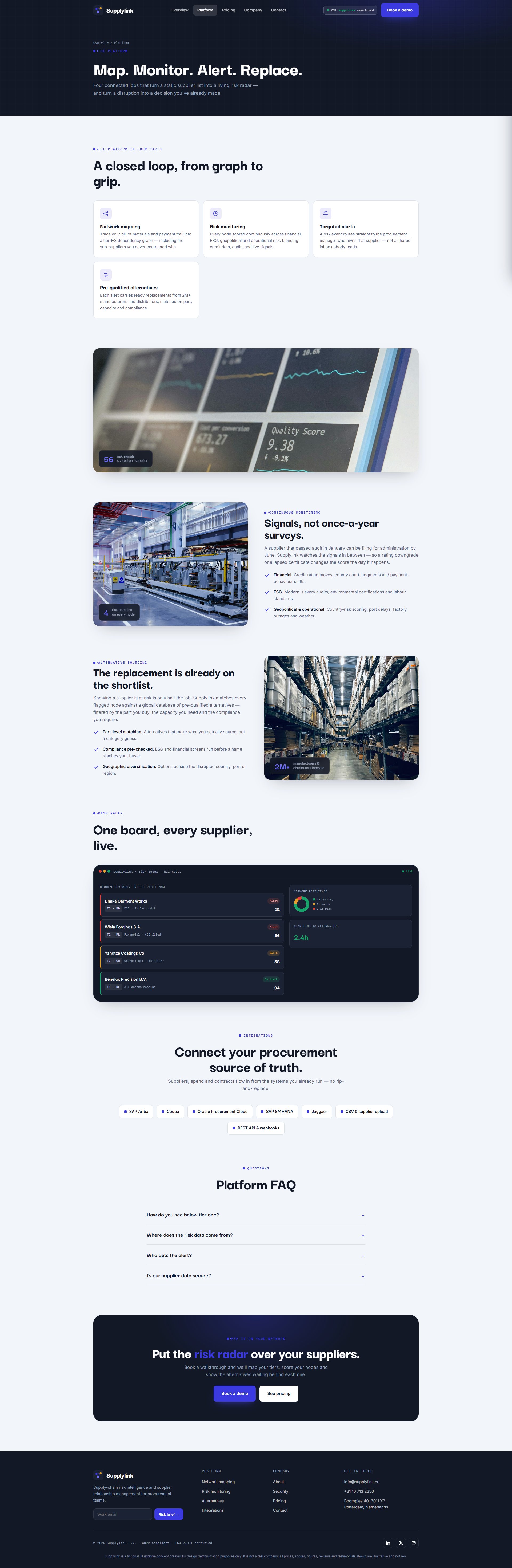 Supply-Chain Risk Intelligence Platform Website, platform overview