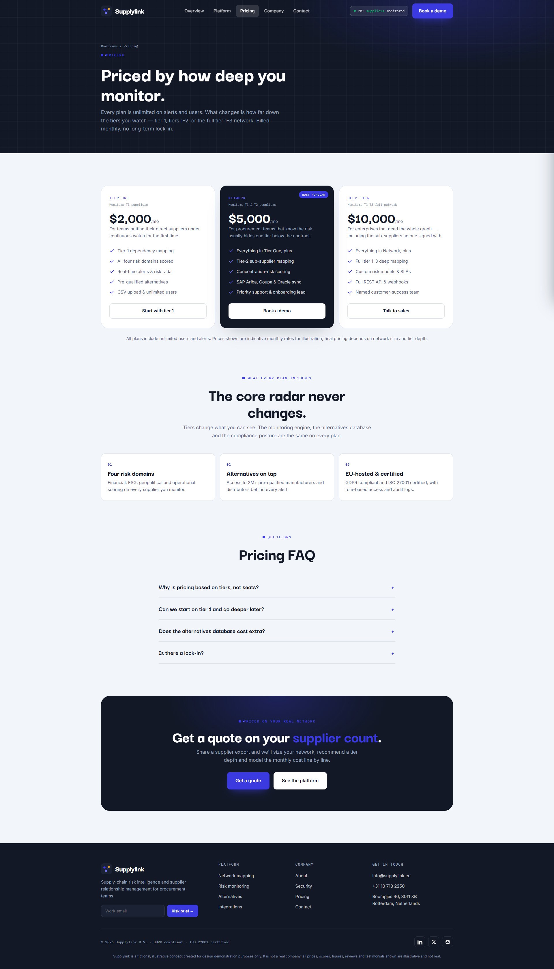Supply-Chain Risk Intelligence Platform Website, pricing page