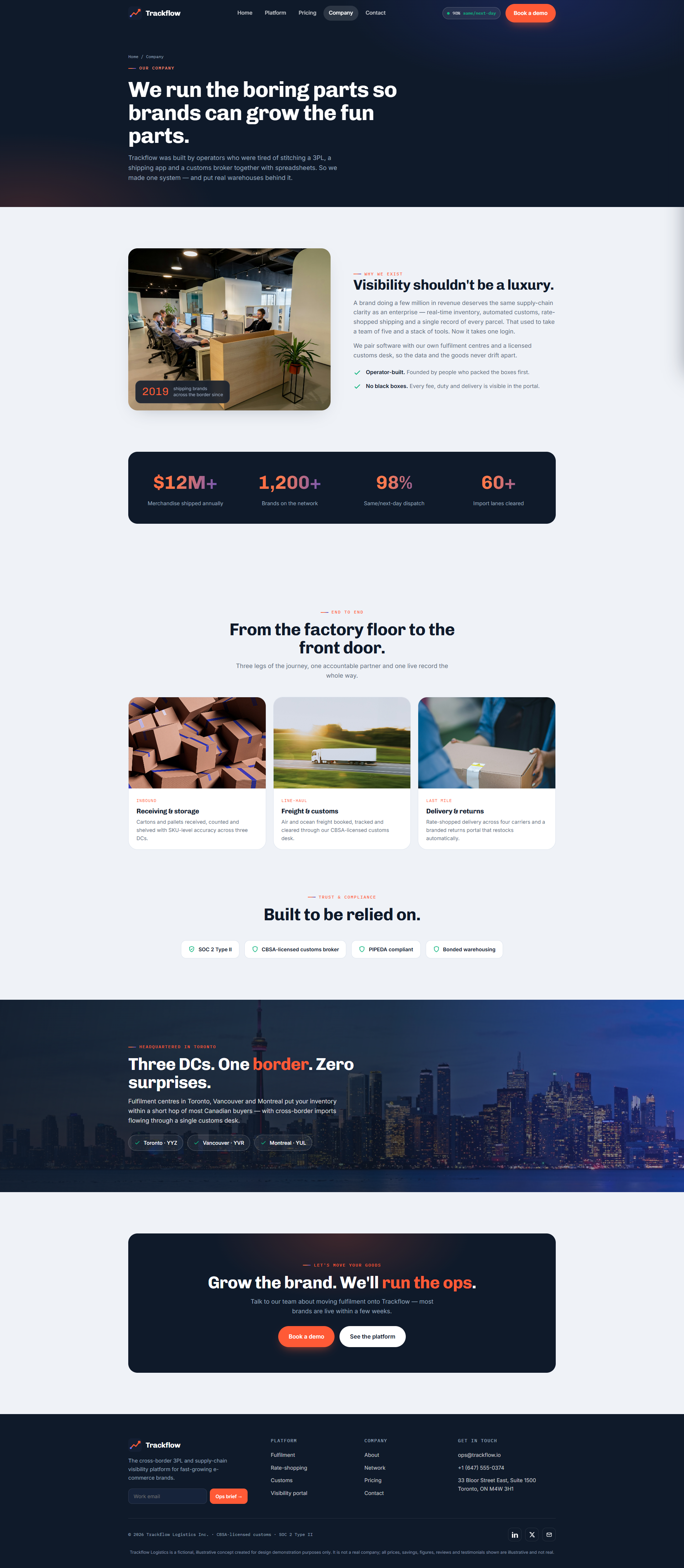 Cross-Border 3PL & Visibility Platform Website, company page